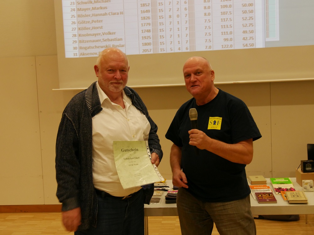 Turniersieger Rolf Fritsch